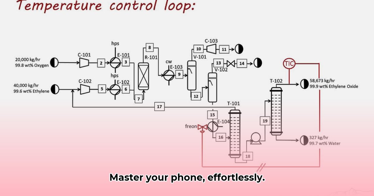 Simple Control APK: Easy Mobile Navigation for All Simple Control Apk Simple Control APK: Easy Mobile Navigation for All Simple Control Apk